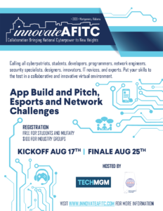 InnovateAFITC 2020
